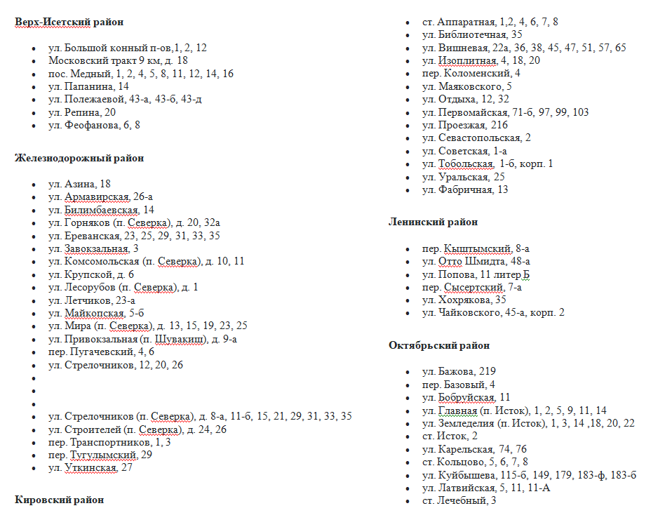 Список домов под снос в Екатеринбурге