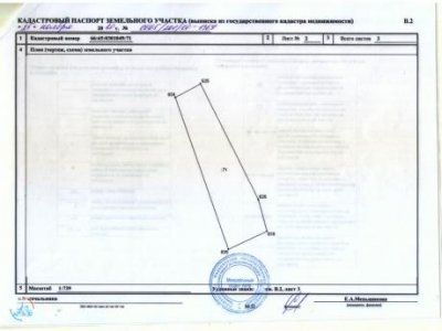 Земельный участок 14 соток, 0 эт.